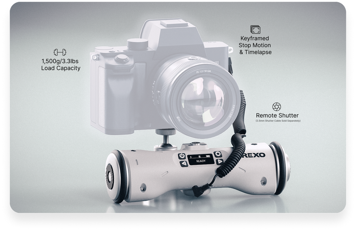 Your Camera, Automated